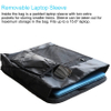 Bike Pannier Bag and Backpack Waterproof Rear Bicycle Bag, Safety Reflective Spots, Backpack Straps Bicycle Bag