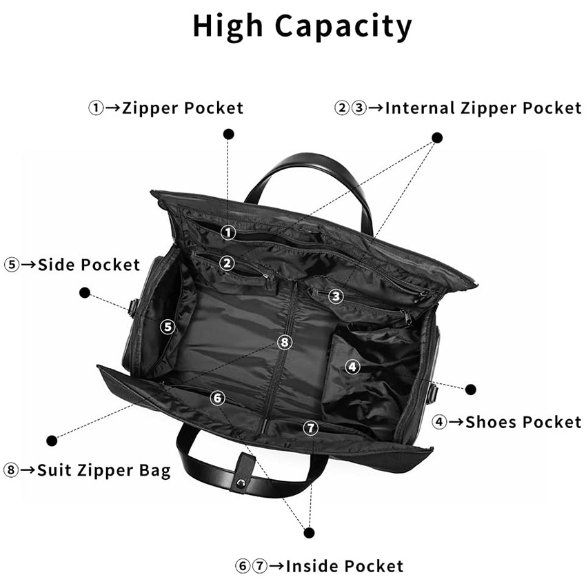 Large Water Resistant Weekender Bags Tote Duffle Bag with Shoe Compartment, Foldable Overnight Bag Luggage Suit Workout Duffel Bag