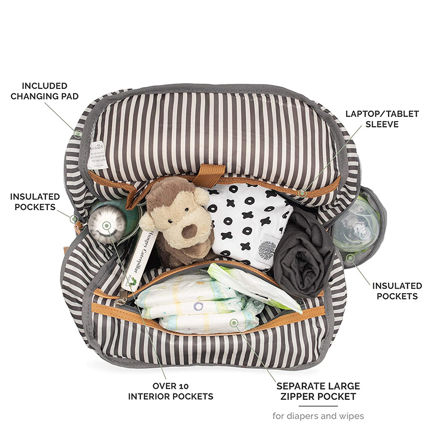 Large Diaper Bag with Insulated Pockets, Stroller Straps and Changing Pad Baby Diaper Backpack