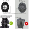 Waterproof Backpack Rain Cover Upgraded Triple Adjustable Anti Slip Buckle Strap Wear-Resisting Bag