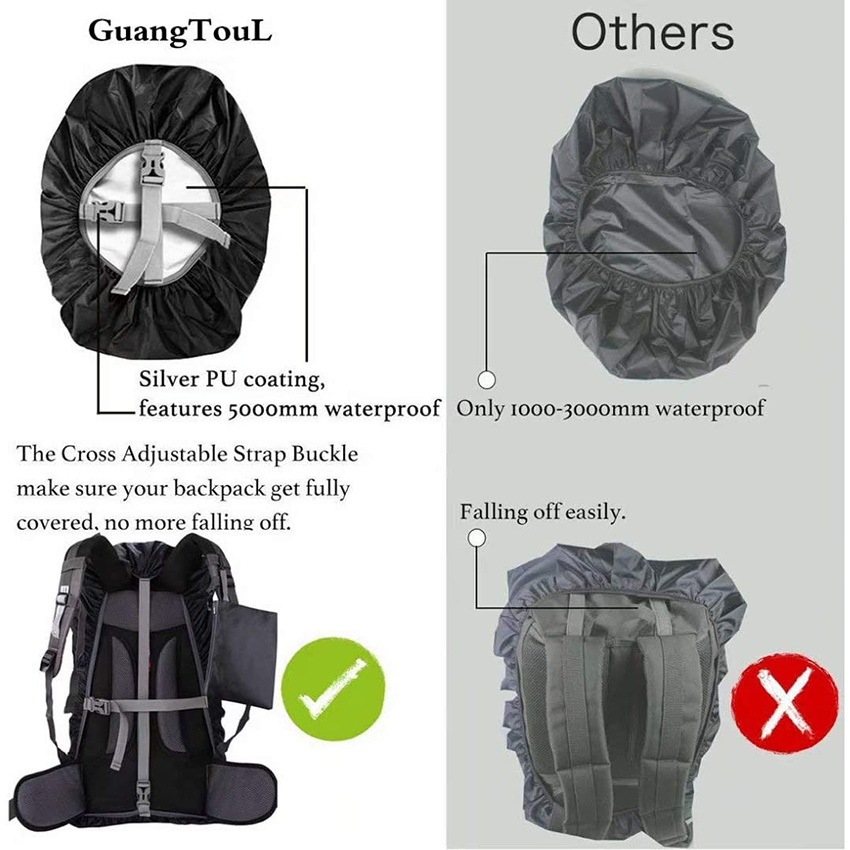 Waterproof Backpack Rain Cover Upgraded Triple Adjustable Anti Slip Buckle Strap Wear-Resisting Bag