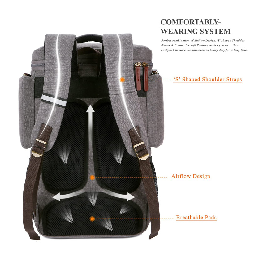 Canvas Laptop Backpack Travel Luggage Bag College Backpack Casual Daypack Outdoor Rucksack