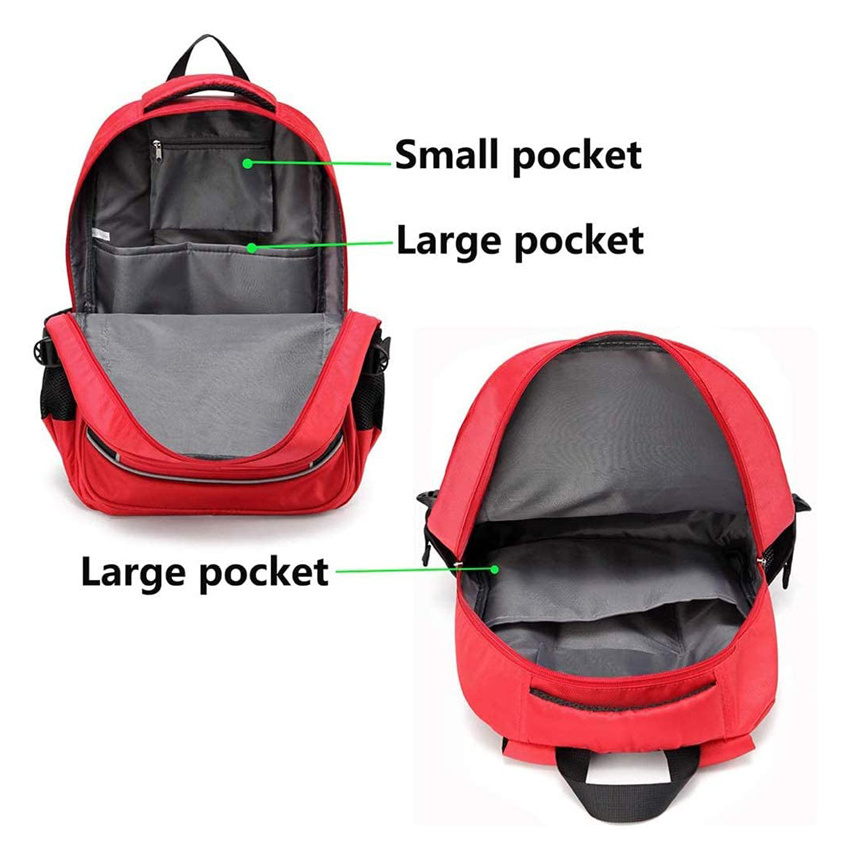 Health Care Bag Multipocket Medic Storage Bag Portable First Aid Backpack for Family Travel