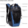 30L Waterproof Dry Backpack for Kayaking, Boating, Swimming, Floating, Fishing, Hiking, Camping, Travel, Beach Bag