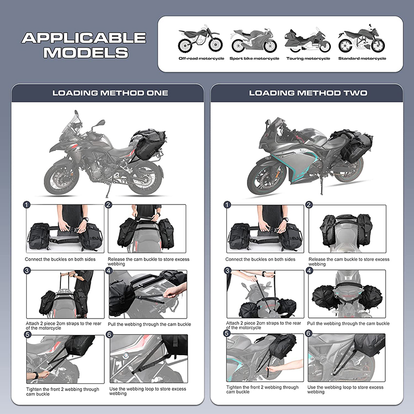 Durable Waterproof Motorcycle Side Saddlebags Dry Bicycle Pannier Bag RJ228349