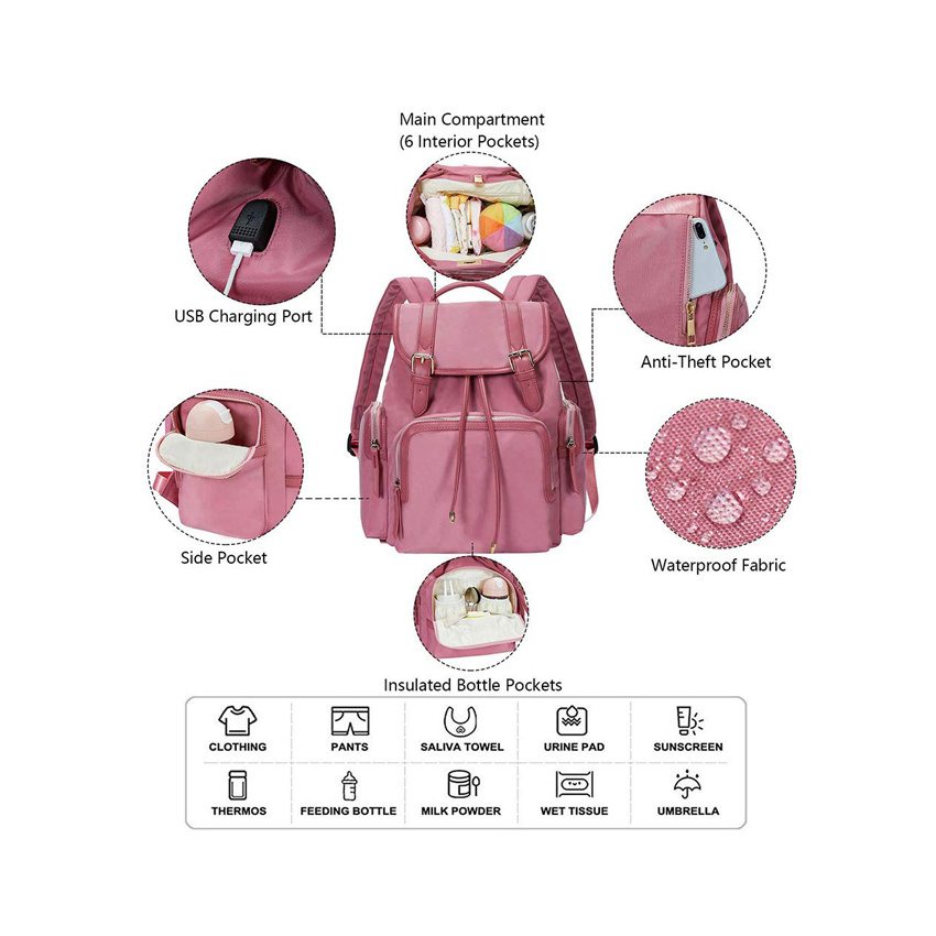 Baby Bag Diaper Backpack Large Capacity Maternity Multifunction Travel Nappy Bag