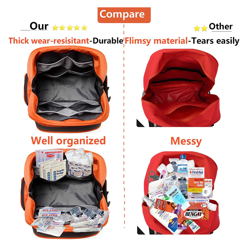 First Aid Bag Medical Backpack First Responder Trauma Treatment Hiking Travel Bag