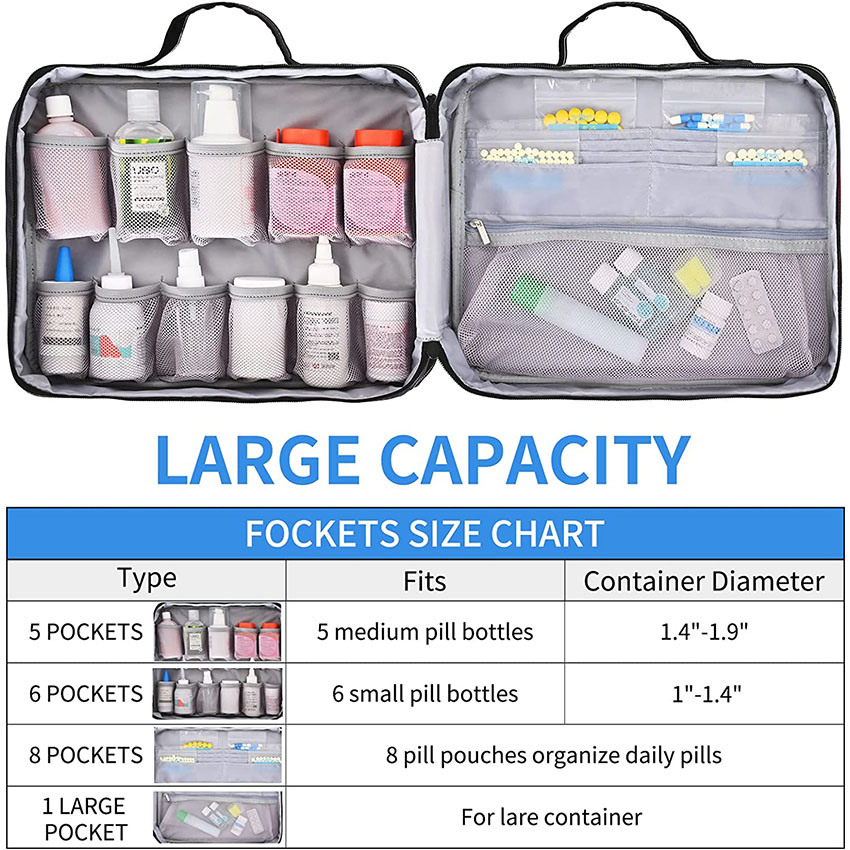 Large Pill Bottle Organizer, Travel Medicine Storage Case with Handle & Fixed Pockets for Vitamines, Medication Medical Bag