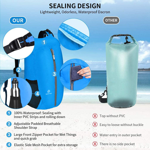 20L Lightweight Kayak Drybag - Packable Storage Backpacking Set for Hiking Fishing Sports Beach Travel Camping Blue Bag