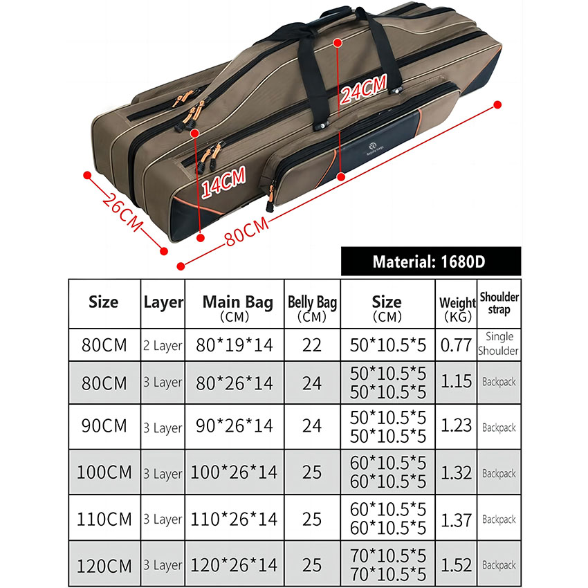 Waterproof Fishing Rod Tools Outdoor Handbag Durable Fishing Rod Bag RJ21783