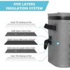 Cooler Insulated 20L Waterproof, Keeps Cool&Warm 72 Hours with 5 Layers Insulation Leakproof System, Soft Cooler Bag for Camping, Fishing Dry Backpack