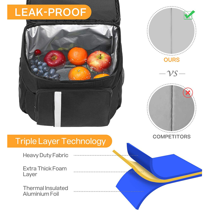 Backpack Cooler, 30L, Lunch Backpack for Men Women, Insulated Dry Backpack