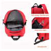 Health Care Bag Multipocket Medic Storage Bag Portable First Aid Backpack for Family Travel