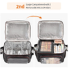 Professional Cosmetic Organizer Case with Heat Insulation Aluminium Film, Travel Make Up Storage Bag for Makeup Artist Cosmetic Bag RJ21688