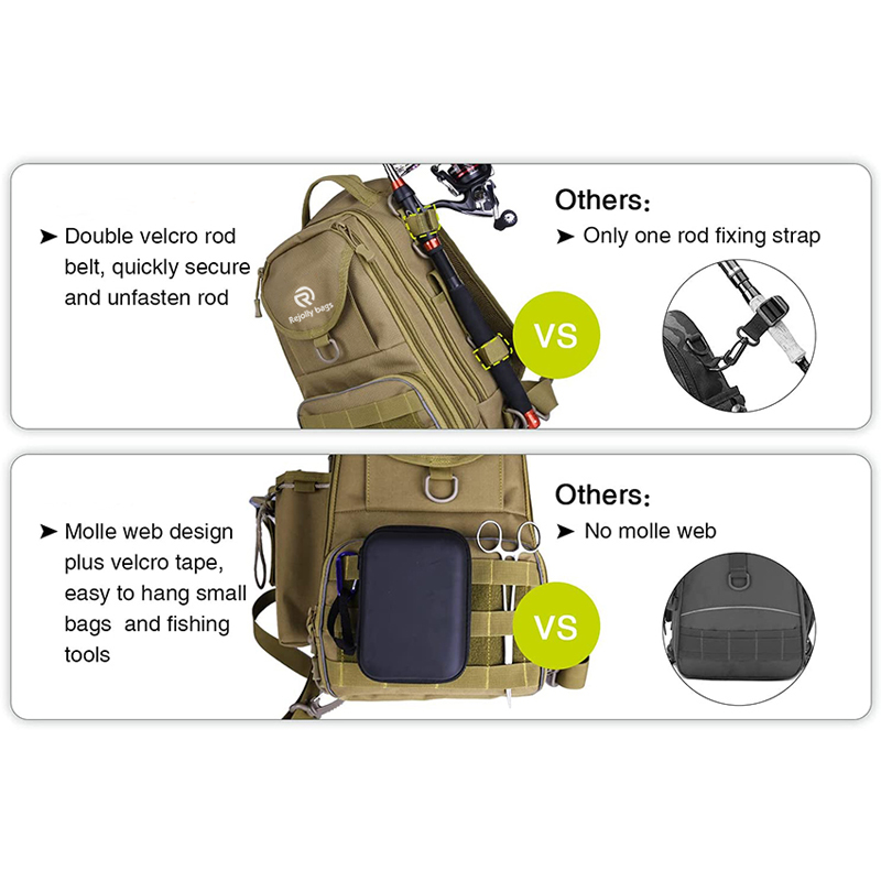 Storage Bag - Lightweight Outdoor Shoulder Backpack Fishing Gear Bag with Rod Holder Fishing Gear Bag 