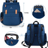 Large Capacity Multifunction Diaper Bags for Baby Girl-Boy Unisex Travel Backpack Waterproof Backpack Baby Bags