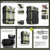 Waterproof Motorcycle Rear Seat Backpack Multifunctional Dry Rear Rack Trunk Bag RJ228351