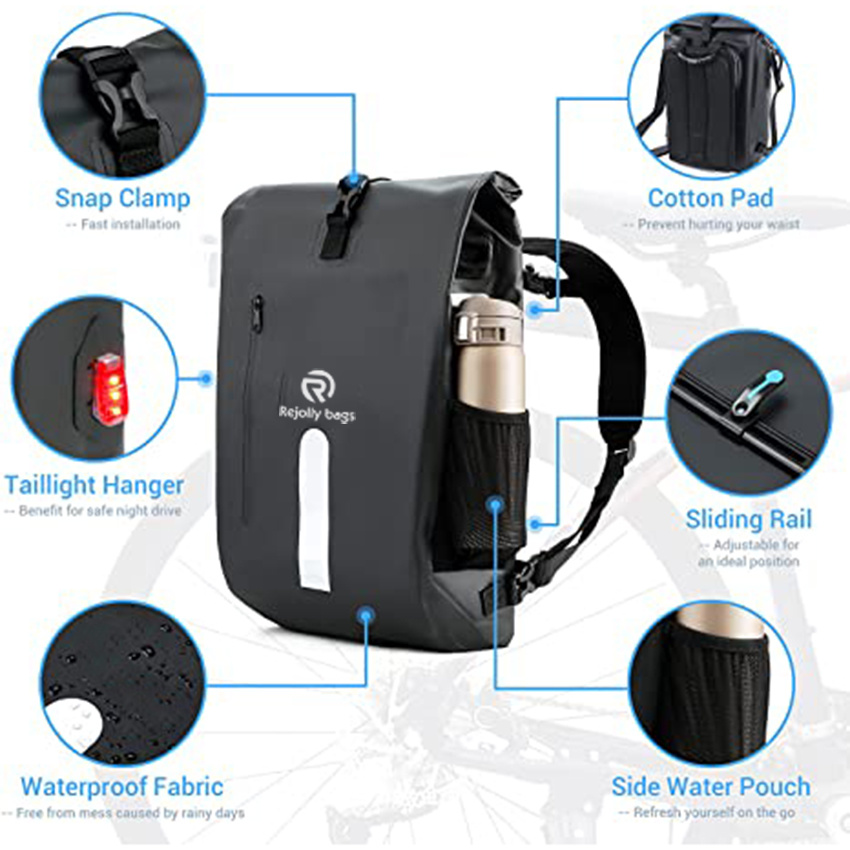 Bike Pannier Backpack with Padded Laptop Bag with Cross Shoulder Strap & Quick-Release Waterproof Bike Saddle Bag