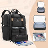 Makeup Backpack with 3 Inner Removable Pouches, Travel Makeup Bag with Multiple Pockets Cosmetic Bag RJ21676